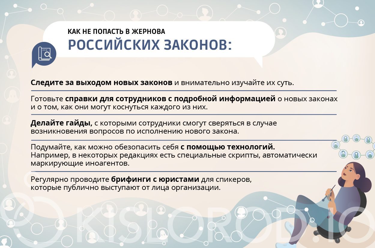 Российское законодательство